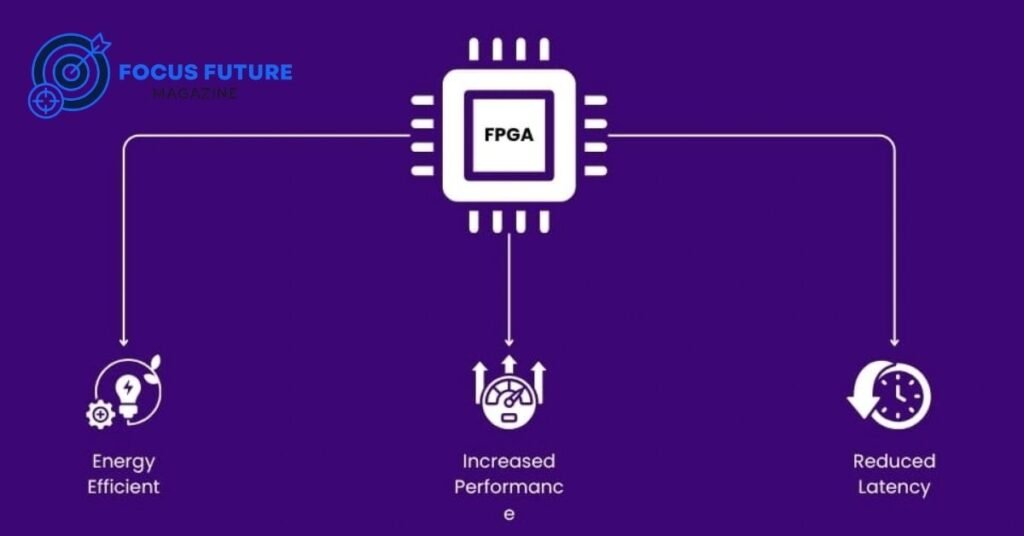 What Are the Benefits of FPGA for Low Latency Trading